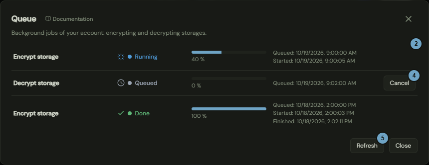 The Queue window with three jobs: one running, one waiting, one done; the numbers name the steps